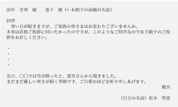 コロナで結婚相手の親に会えない 結婚挨拶の手紙の書き方や注意点は 花嫁マルシェ 結婚新生活の情報メディア