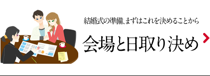 会場と日取り決め