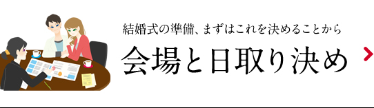 会場と日取り決め