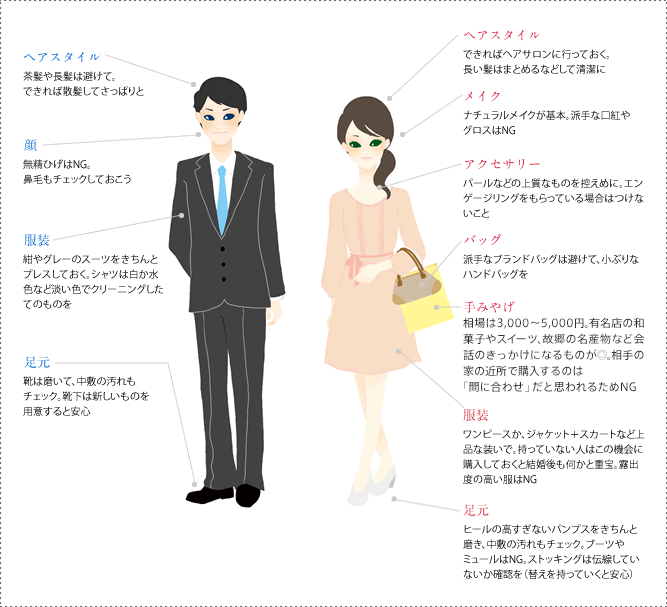 親への報告と挨拶 婚約と結納 結婚準備の総合サイト 結婚labo ラボ ウエディング ブライダル 挙式 披露宴