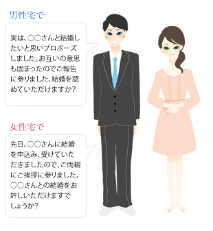 親への報告と挨拶 婚約と結納 結婚準備の総合サイト 結婚labo ラボ ウエディング ブライダル 挙式 披露宴