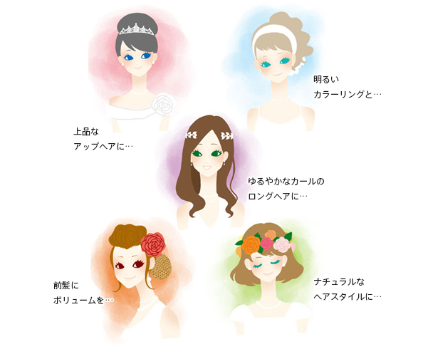 ヘアメイク