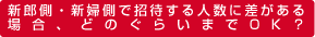 新郎側・新婦側で招待する人数に差がある場合、どのぐらいまでOK？