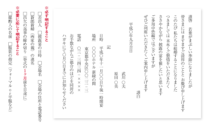 ゲストへの報告と招待 結婚式の基礎知識 結婚準備の総合サイト 結婚labo ラボ ウエディング ブライダル 挙式 披露宴