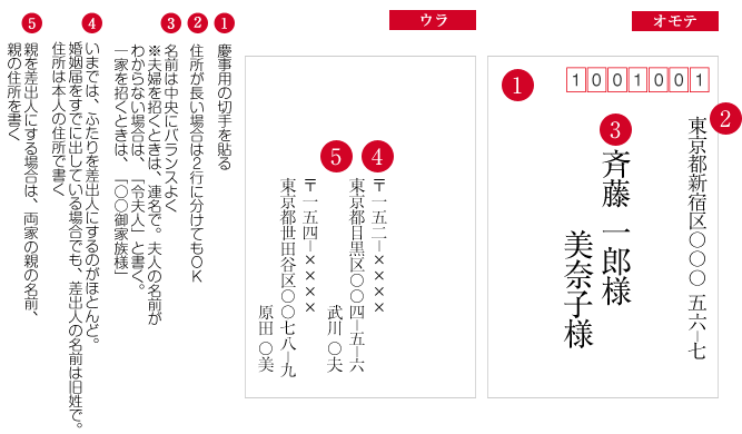 ゲストへの報告と招待 結婚式の基礎知識 結婚準備の総合サイト 結婚labo ラボ ウエディング ブライダル 挙式 披露宴