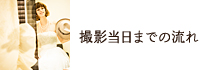 撮影当日までの流れ