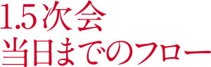 1.5次会当日までのフロー