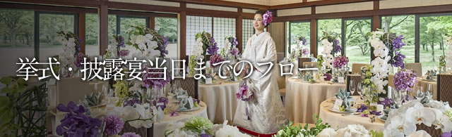 当日までのフロー