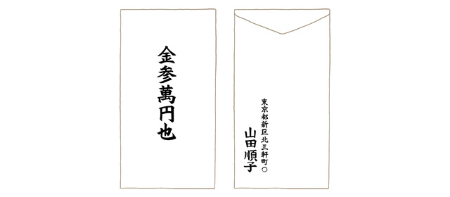 お金の包み方 